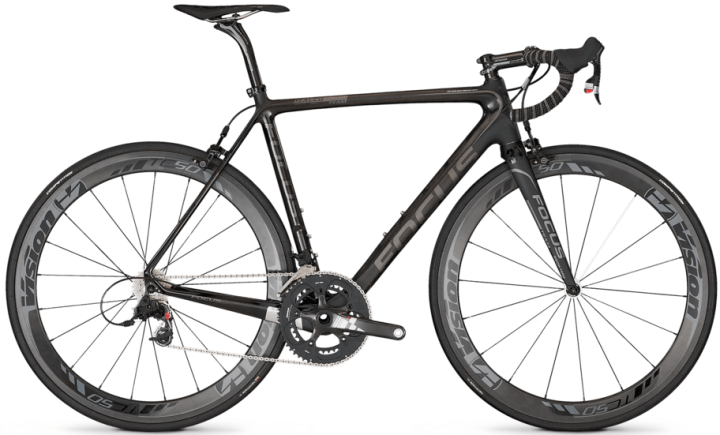 Focus _izalco_team_1