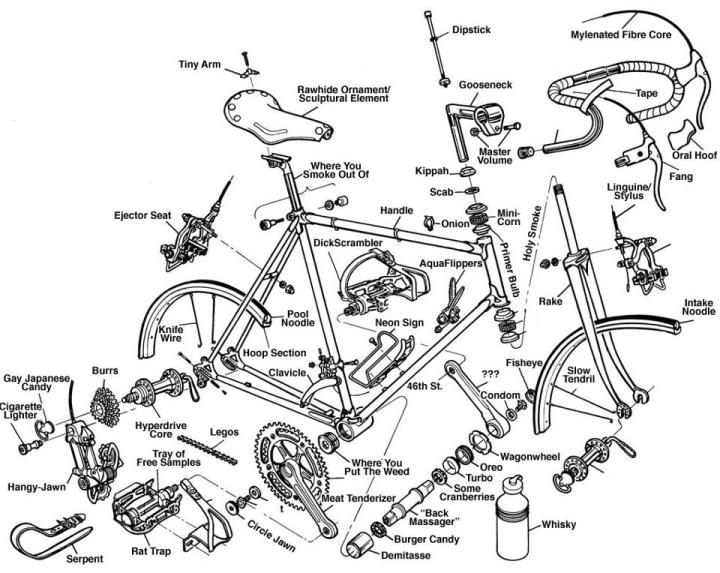 bike parts