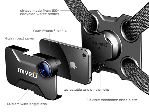 Miveu_pov_camera_system_for_iphone_diagram