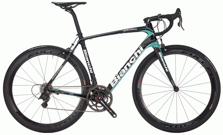 Bianchi Infinito-CV