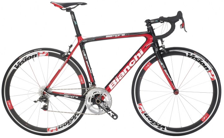 Bianchi sempre-pro-sram-red-zr